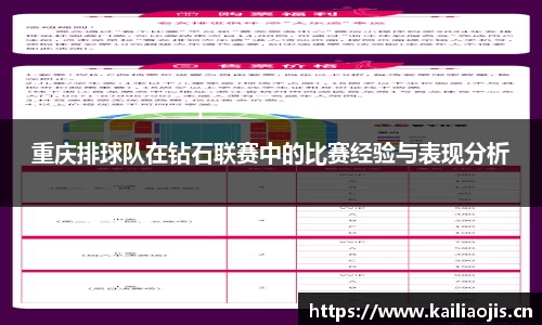 重庆排球队在钻石联赛中的比赛经验与表现分析