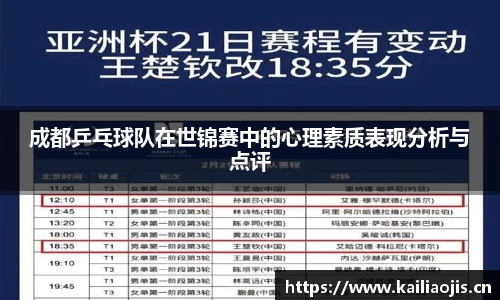 成都乒乓球队在世锦赛中的心理素质表现分析与点评